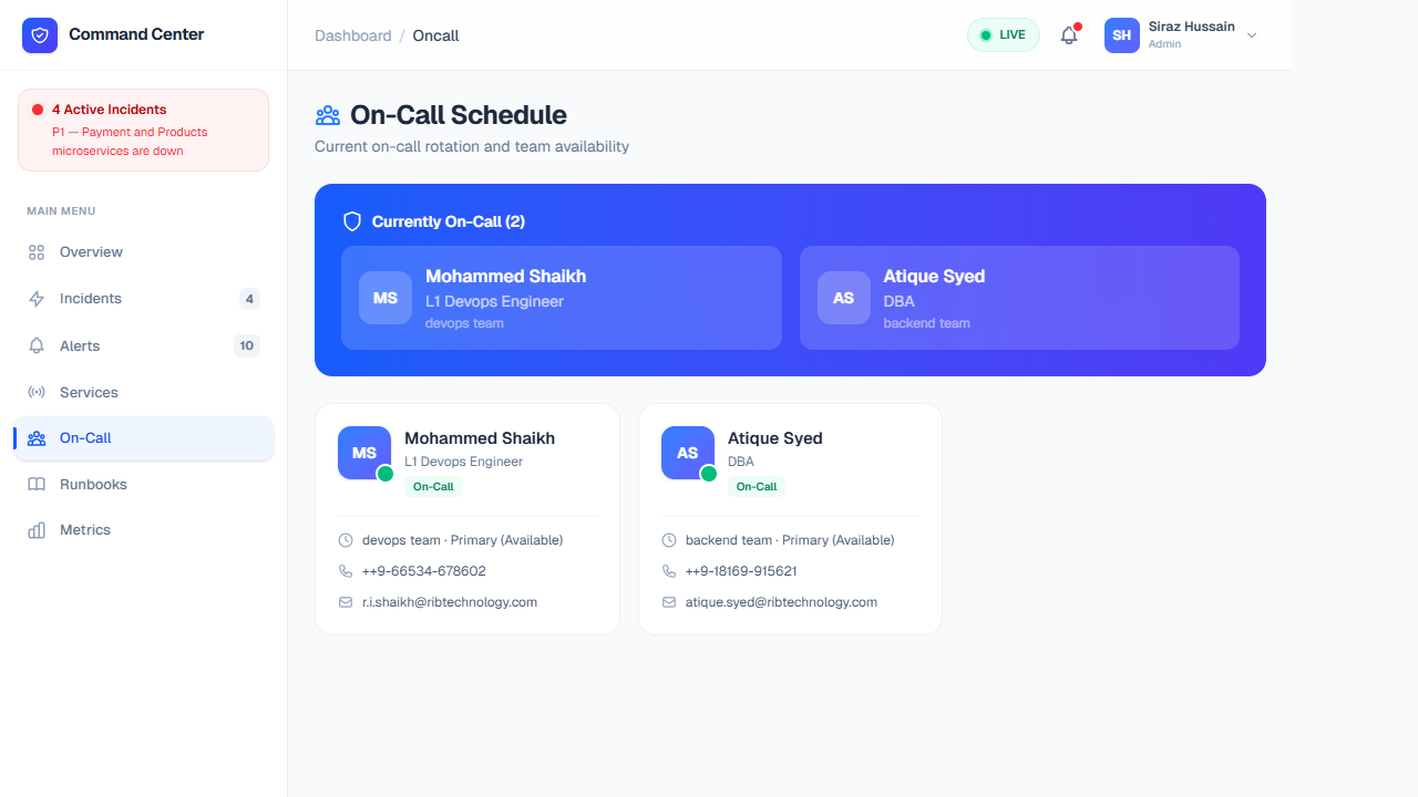 On-Call Tab